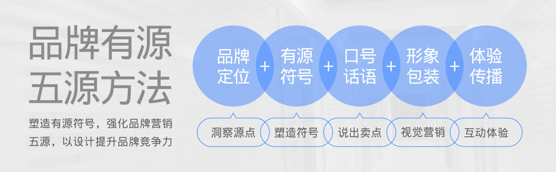 东莞VI设计|连锁餐饮VI设计|深圳商业连锁vi设计